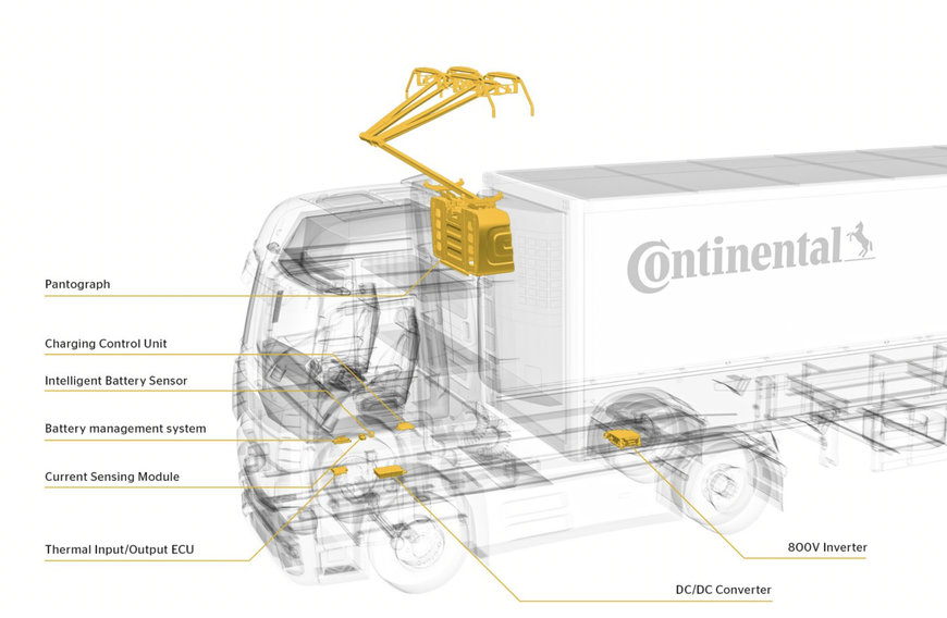 CONTINENTAL TRADE FAIR HIGHLIGHT: BROAD PORTFOLIO FOR ELECTRIC COMMERCIAL VEHICLES